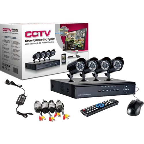 cctv